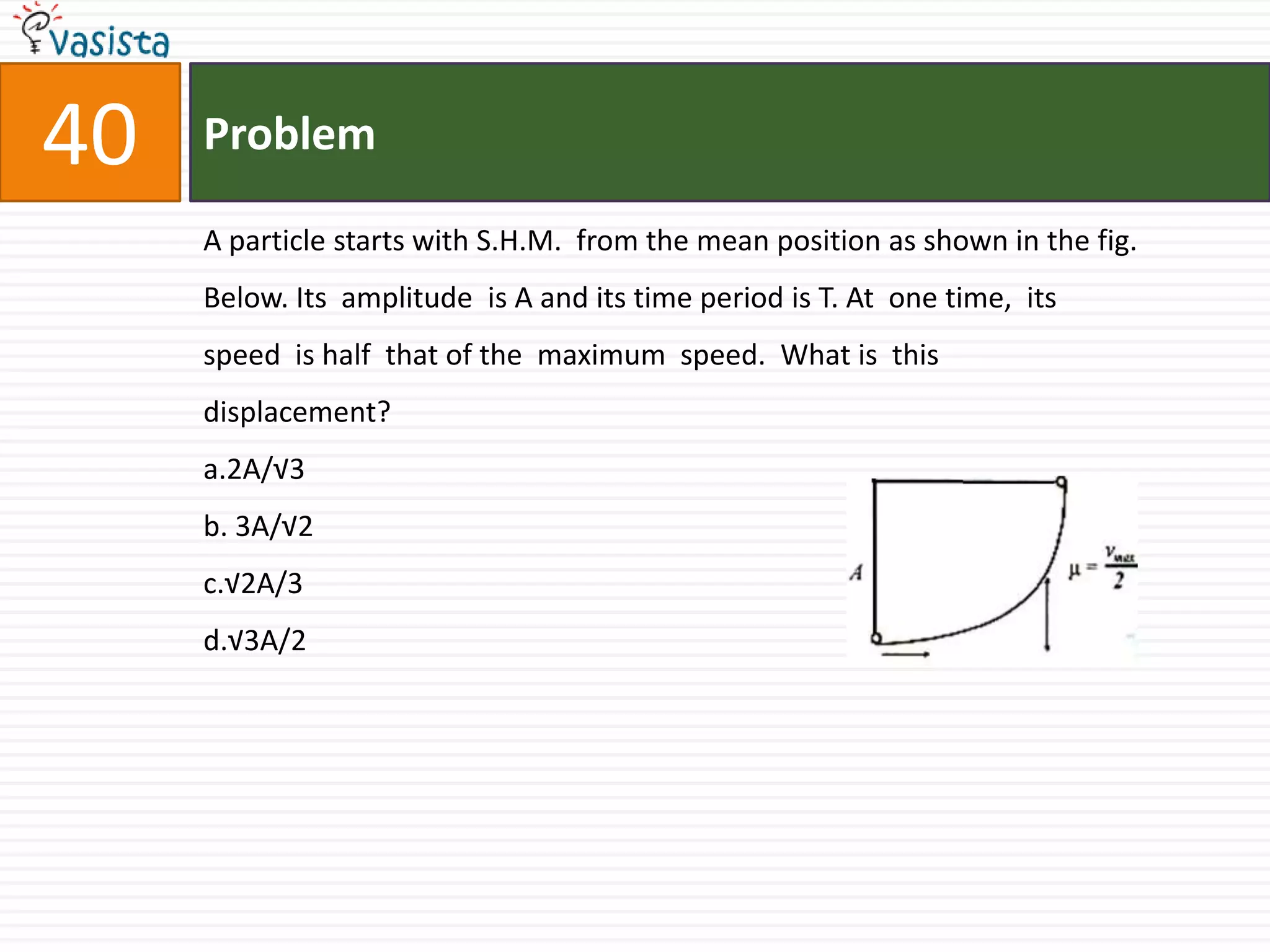 Problem40A particle starts with S.H.M.  from the mean position as shown in the fig. Below. Its  amplitude  is A and its time period is T. At  one time,  its speed  is half  that of the  maximum  speed.  What is  this  displacement?a.2A/√3b. 3A/√2c.√2A/3d.√3A/2