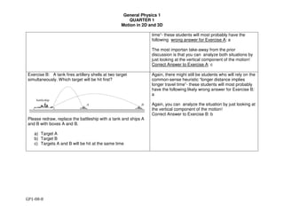 General Physics 1
QUARTER 1
Motion in 2D and 3D
GP1-08-8
time”- these students will most probably have the
following wrong answer for Exercise A: a
The most importan take-away from the prior
discussion is that you can analyze both situations by
just looking at the vertical component of the motion!
Correct Answer to Exercise A: c
Exercise B: A tank fires artillery shells at two target
simultaneously. Which target will be hit first?
Please redraw, replace the battleship with a tank and ships A
and B with boxes A and B.
a) Target A
b) Target B
c) Targets A and B will be hit at the same time
Again, there might still be students who will rely on the
common-sense heuristic “longer distance implies
longer travel time”- these students will most probably
have the following likely wrong answer for Exercise B:
a
Again, you can analyze the situation by just looking at
the vertical component of the motion!
Correct Answer to Exercise B: b
 