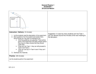 General Physics 1
QUARTER 1
2D and 3D Motion
GP1-12-3
Instruction / Delivery (5 minutes)
1. Let the students read the description of the experiment.
2. Elicit questions from the student and answer them.
Some things you may wish to emphasize are:
• Only the guidelines are specified. There will be
parts of the experiment and data analysis where
they have to make choices that they should
justify later.
• I they can’t do Task 1, they can still proceed to
Task 2 and Task 3.
• They can use eq.2 in Task 4 even if they can’t
derive it.
3. Distribute the materials
Suggestion: In case too many students can’t do Task 1,
you can devote around five minutes of the next meeting to
the derivation:
Practice (30 minutes)
Let the students perform the experiment
 