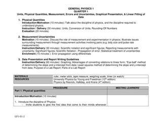 GENERAL PHYSICS 1
QUARTER 1
Units, Physical Quantities, Measurement, Errors and Uncertainties, Graphical Presentation, & Linear Fitting of
Data
GP1-01-2
1. Physical Quantities
Introduction/Motivation (10 minutes): Talk about the discipline of physics, and the discipline required to
understand physics.
Instruction / Delivery (30 minutes): Units, Conversion of Units, Rounding-Off Numbers
Evaluation (20 minutes)
2. Measurement Uncertainities
Motivation (15 minutes): Discuss the role of measurement and experimentation in physics; Illustrate issues
surrounding measurement through measurement activities involving pairs (e.g. bidy size and pulse rate
measurements)
Instruction/Delivery (30 minutes): Scientific notation and significant figures; Reporting measurements with
uncertainty; Significant figures; Scientific Notation ; Propagation of error; Statistical treatment of uncertainties
Enrichment (15 minutes ): Error propagation using differentials
3. Data Presentation and Report Writing Guidelines
Instruction/Delivery (60 minutes): Graphing; Advantages of converting relations to linear form; “Eye-ball” method
of determining the slope and y-intercept from data; Least squares method of determining the slope and y-intercept
from data; Purpose of a Lab Report; Parts of a Lab Report
MATERIALS ruler, meter stick, tape measure, weighing scale, timer (or watch)
RESOURCES University Physics by Young and Freedman (12th edition)
Physics by Resnick, Halliday, and Krane (4th edition)
PROCEDURE MEETING LEARNERS’
Part 1: Physical quantities
Introduction/Motivation (10 minutes)
1. Introduce the discipline of Physics:
- Invite students to give the first idea that come to their minds whenever
 