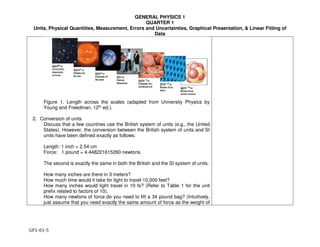 GENERAL PHYSICS 1
QUARTER 1
Units, Physical Quantities, Measurement, Errors and Uncertainties, Graphical Presentation, & Linear Fitting of
Data
GP1-01-5
Figure 1. Length across the scales (adapted from University Physics by
Young and Freedman, 12th ed.).
2. Conversion of units
Discuss that a few countries use the British system of units (e.g., the United
States). However, the conversion between the British system of units and SI
units have been defined exactly as follows:
Length: 1 inch = 2.54 cm
Force: 1 pound = 4.448221615260 newtons
The second is exactly the same in both the British and the SI system of units.
How many inches are there in 3 meters?
How much time would it take for light to travel 10,000 feet?
How many inches would light travel in 10 fs? (Refer to Table 1 for the unit
prefix related to factors of 10).
How many newtons of force do you need to lift a 34 pound bag? (Intuitively,
just assume that you need exactly the same amount of force as the weight of
 