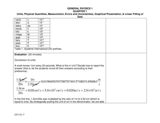 GENERAL PHYSICS 1
QUARTER 1
Units, Physical Quantities, Measurement, Errors and Uncertainties, Graphical Presentation, & Linear Fitting of
Data
GP1-01-7
sinsinscmscm
s
cm
s
in
cm
in
s
cm
/100.2/020.0/100.5/05.0
20
0.1
6063157480314993700787400.01968503
54.2
1
20
0.1
22
×==×==
=×
centi c 10-2
deci d 10-1
deka da 101
hecto h 102
kilo k 103
mega M 106
giga G 109
tera T 1012
peta P 1015
exa E 1018
Table 1. Système International (SI) prefixes.
Evaluation (20 minutes)
Conversion of units:
A snail moves 1cm every 20 seconds. What is this in in/s? Decide how to report the
answer (that is, let the students round off their answers according to their
preference).
In the first line, 1.0cm/20s was multiplied by the ratio of 1in to 2.54 cm (which is
equal to one). By strategically putting the unit of cm in the denominator, we are able
 