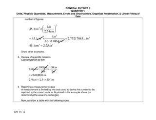 GENERAL PHYSICS 1
QUARTER 1
Units, Physical Quantities, Measurement, Errors and Uncertainties, Graphical Presentation, & Linear Fitting of
Data
GP1-01-12
cmkm
cm
m
cm
km
m
km
7
1034.2234
23400000
1
100
1
1000
234
×=
=
××
33
3
3
3
3
3
3
2.751.45
...2.75217085
387064.16
1
1.45
54.2
1
1.45
incm
in
cm
in
cm
cm
in
cm
=
=×=






×
number of figures:
Show other examples.
3. Review of scientific notation
Convert 234km to mm:
4. Reporting a measurement value
A measurement is limited by the tools used to derive the number to be
reported in the correct units as illustrated in the example above (on
determining the area of a rectangle).
Now, consider a table with the following sides:
 