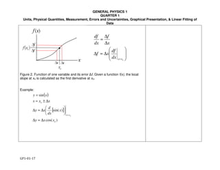 GENERAL PHYSICS 1
QUARTER 1
Units, Physical Quantities, Measurement, Errors and Uncertainties, Graphical Presentation, & Linear Fitting of
Data
GP1-01-17








∆≈∆
∆
∆
≈
= oxxdx
df
xf
x
f
dx
df
( )
[ ]
)cos(
)sin(
sin
o
xx
o
xxy
x
dx
d
xy
xxx
xy
o
∆≈∆






∆≈∆
∆±=
=
=
Figure 2. Function of one variable and its error Δf. Given a function f(x), the local
slope at xo is calculated as the first derivative at xo.
Example:
 