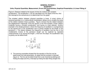 GENERAL PHYSICS 1
QUARTER 1
Units, Physical Quantities, Measurement, Errors and Uncertainties, Graphical Presentation, & Linear Fitting of
Data
GP1-01-19
L
gf
L
g
f
o
o
1
2
1
2
1






=
=
π
π
Figure 3. Distance related to the square of time (for motions with constant
acceleration). The acceleration a can be calculated from the slope of the line. And
the intercept at the vertical axis do is determined from the graph.
The simplest relation between physical quantities is linear. A smart choice of
physical quantities (or a mathematical manipulation) allows one to simplify the study
of the relation between these quantities. Figure 3 shows that the relation between
the displacement magnitude d and the square of the time exhibits a linear relation
(implicitly having a constant acceleration; and having no initial velocity). Another
example is the simple pendulum, where the frequency of oscillation fo is proportional
to the square-root of the acceleration due to gravity divided by the length of the
pendulum L. The relation between the frequency of oscillation and the root of the
multiplicative inverse of the pendulum length can be explored by repeated
measurements or by varying the length L. And from the slope, the acceleration due
to gravity can be determined.
2. The previous examples showed that the equation of the line can be
determined from two parameters, its slope and the constant y-intercept
(figure 4). The line can be determined from a set of points by plotting and
finding the slope and the y-intercept by finding the best fitting straight line.
 