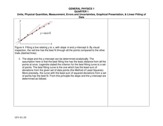 GENERAL PHYSICS 1
QUARTER 1
Units, Physical Quantities, Measurement, Errors and Uncertainties, Graphical Presentation, & Linear Fitting of
Data
GP1-01-20
Figure 4. Fitting a line relating y to x, with slope m and y-intercept b. By visual
inspection, the red line has the best fit through all the points compared to the other
trials (dashed lines).
3. The slope and the y-intercept can be determined analytically. The
assumption here is that the best fitting line has the least distance from all the
points at once. Legendre stated the criterion for the best fitting curve to a set
of points. The best fitting curve is the one which has the least sum of
deviations from the given set of data points (the Method of Least Squares).
More precisely, the curve with the least sum of squared deviations from a set
of points has the best fit. From this principle the slope and the y-intercept are
determined as follows:
 