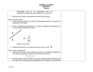 GENERAL PHYSICS 1
QUARTER 1
Vectors
GP1-02-7
Aˆ
jiA ˆˆ
yx AA +=
r
anti-parallel vector of the subtrahend. Note: the
subtrahend is the quantity subtracted from the minuend.
7. Discuss when vectors are parallel and when they are equal.
Part 2: The unit vector
1. Explain that the direction of a vector can be represented by a unit vector that
is parallel to that vector.
2. Using the algebraic representation of a vector, calculate the components of
the unit vector parallel to that vector.
Figure 6. Unit vector.
3. Indicate how to write a unit vector by using a caret or a hat:
Part 3: Vector components
1. Discuss that vectors can be written by using its components multiplied by
unit vectors along the horizontal (x) and the vertical (y) axes.
2. Discuss vectors and their addition using the quadrant plane to illustrate how
the signs of the components vary depending on the location on the quadrant
 