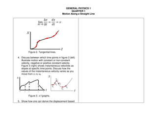 GENERAL PHYSICS 1
QUARTER 1
Motion Along a Straight Line
lim
∆%→'
∆(
∆)
=
+(
+)
= ,
Figure 2. Tangential lines.
4. Discuss between which time points in figure 3 (left)
illustrate motion with constant or non-constant
velocity, negative or positive constant velocity.
Figure 3 (right) shows instantaneous velocities as
slopes at specific time points. Discuss how the
values of the instantaneous velocity varies as you
move from v1 to v6.
Figure 3. x-t graphs.
5. Show how one can derive the displacement based
x
t0t 1t 2t 3t 4t
 