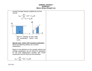 GENERAL PHYSICS 1
QUARTER 1
Motion Along a Straight Line
GP1-04-4
constant average velocity multiplied by the time
interval.
!"# =
∆&
∆'
→ ∆& = !"#∆'
&) − &) = !"#∆'
Figure 3. Velocity as area under
the acceleration versus time
curve.
Special case: motion with constant acceleration
Derive the following relations (for constant
acceleration):
Based on the definitions of the average velocity and
average acceleration, we can derive an expression
for the total displacement traveled with known
acceleration and the initial and final velocities:
&"# =
∆+
∆'
→ ∆+ = &"#∆'
 