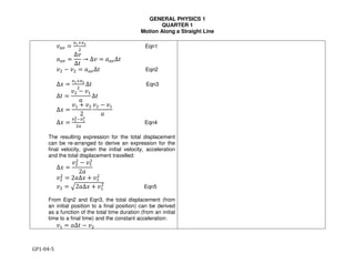 GENERAL PHYSICS 1
QUARTER 1
Motion Along a Straight Line
GP1-04-5
!"# =
#%&#'
(
Eqn1
)"# =
∆!
∆+
→ ∆! = )"#∆+
!( − !( = )"#∆+ Eqn2
∆. =
#%&#'
(
∆+ Eqn3
∆+ =
!( − !/
)
∆+
∆. =
!/ + !(
2
!( − !/
)
∆. =
#'
'2#%
'
("
Eqn4
The resulting expression for the total displacement
can be re-arranged to derive an expression for the
final velocity, given the initial velocity, acceleration
and the total displacement travelled:
∆. =
!(
(
− !/
(
2)
!(
(
= 2)∆. + !/
(
!( = 32)∆. + !/
(
Eqn5
From Eqn2 and Eqn3, the total displacement (from
an initial position to a final position) can be derived
as a function of the total time duration (from an initial
time to a final time) and the constant acceleration:
!/ = )∆+ − !(
 