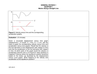 GENERAL PHYSICS 1
QUARTER 1
Motion Along a Straight Line
GP1-04-9
Figure 5. Velocity versus time and the corresponding
acceleration graphs.
Evaluation (15 minutes)
Given a sinusoidal displacement versus time graph
(displacement = A sin(bt); b = 4π/s, A = 2 cm), ask the
class to graph the corresponding velocity versus time and
acceleration versus time graphs. Recall that the velocity is
the first derivative of the displacement with respect to time
and that the acceleration is the first derivative with respect
to time. At which parts of the graph would the velocity or
acceleration become zero or at maximum value (positive or
negative)? Discuss where the equilibrium position would be
based on the motion (as illustrated by the displacement
versus curve graph). What happens to the velocity and
acceleration at the equilibrium position?
 
