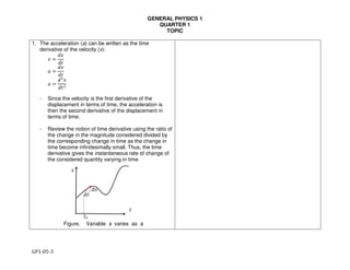 GENERAL PHYSICS 1
QUARTER 1
TOPIC
GP1-05-3
1. The acceleration (a) can be written as the time
derivative of the velocity (v):
! =
#$
#%
& =
#!
#%
& =
#'
$
#%'
- Since the velocity is the first derivative of the
displacement in terms of time, the acceleration is
then the second derivative of the displacement in
terms of time.
- Review the notion of time derivative using the ratio of
the change in the magnitude considered divided by
the corresponding change in time as the change in
time become infinitesimally small. Thus, the time
derivative gives the instantaneous rate of change of
the considered quantity varying in time
Figure. Variable s varies as a
 