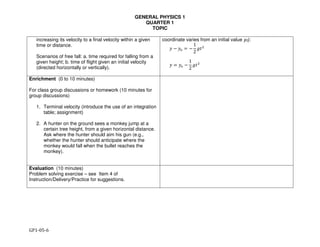 GENERAL PHYSICS 1
QUARTER 1
TOPIC
GP1-05-6
increasing its velocity to a final velocity within a given
time or distance.
Scenarios of free fall: a. time required for falling from a
given height; b. time of flight given an initial velocity
(directed horizontally or vertically).
coordinate varies from an initial value y0):
! " !# = "
1
2
#$%
& = &( −
1
2
#$%
Enrichment (0 to 10 minutes)
For class group discussions or homework (10 minutes for
group discussions)
1. Terminal velocity (introduce the use of an integration
table; assignment)
2. A hunter on the ground sees a monkey jump at a
certain tree height, from a given horizontal distance.
Ask where the hunter should aim his gun (e.g.,
whether the hunter should anticipate where the
monkey would fall when the bullet reaches the
monkey).
Evaluation (10 minutes)
Problem solving exercise – see Item 4 of
Instruction/Delivery/Practice for suggestions.
 