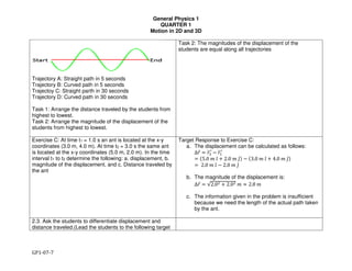 General Physics 1
QUARTER 1
Motion in 2D and 3D
GP1-07-7
Trajectory A: Straight path in 5 seconds
Trajectory B: Curved path in 5 seconds
Trajectoy C: Straight parth in 30 seconds
Trajectory D: Curved path in 30 seconds
Task 1: Arrange the distance traveled by the students from
highest to lowest.
Task 2: Arrange the magnitude of the displacement of the
students from highest to lowest.
Task 2: The magnitudes of the displacement of the
students are equal along all trajectories
Exercise C: At time t1 = 1.0 s an ant is located at the x-y
coordinates (3.0 m, 4.0 m). At time t2 = 3.0 s the same ant
is located at the x-y coordinates (5.0 m, 2.0 m). In the time
interval t1 to t2 determine the following: a. displacement, b.
magnitude of the displacement, and c. Distance traveled by
the ant
Target Response to Exercise C:
a. The displacement can be calculated as follows:
∆"# = "%&&&# ' "(&&&#
= )5.0	#	$̂ & 2.0	#	)̂* − ,3.0	#	$̂ & 4.0	#	)̂*
/ 	2.0	#	$̂ − 2.0	#	)̂
b. The magnitude of the displacement is:
∆"# = √2.00 & 2.00	# 1 2.8	#
c. The information given in the problem is insufficient
because we need the length of the actual path taken
by the ant.
2.3. Ask the students to differentiate displacement and
distance traveled.(Lead the students to the following target
 