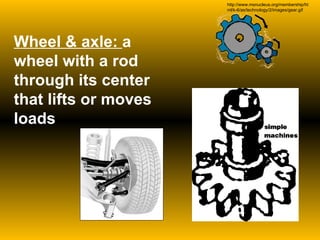 Wheel & axle:  a wheel with a rod through its center that lifts or moves loads http://www.msnucleus.org/membership/html/k-6/as/technology/2/images/gear.gif 