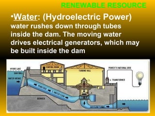 Water : (Hydroelectric Power)  water rushes down through tubes inside the dam. The moving water drives electrical generators, which may be built inside the dam   RENEWABLE RESOURCE 