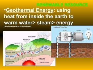 Geothermal Energy : using heat from inside the earth to warm water> steam> energy  (radioactive decay of uranium= heat) RENEWABLE RESOURCE 