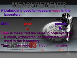MEASUREMENTS A  balance  is used to measure  mass  in the laboratory.   Metric  English Mass gram pounds g  lb..... Time  is measured the same in both systems.  A clock, wristwatch, or stopwatch will be used in the laboratory. Time  seconds  hour minutes s   hr  min 