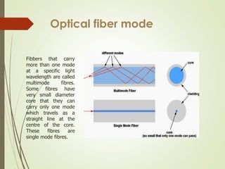 Optical fiber mode
Fibbers that carry
more than one mode
at a specific light
wavelength are called
multimode fibres.
Some fibres have
very small diameter
core that they can
carry only one mode
which travels as a
straight line at the
centre of the core.
These fibres are
single mode fibres.
 