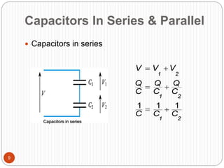 Capacitors In Series & Parallel
Capacitors in series
9
Capacitors in series