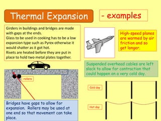 Thermal Expansion - examples
Girders in buildings and bridges are made
with gaps at the ends.
Glass to be used in cooking has to be a low
expansion type such as Pyrex otherwise it
would shatter as it got hot.
Rivets are heated before they are put in
place to hold two metal plates together.
High-speed planes
are warmed by air
friction and so
get longer.
Suspended overhead cables are left
slack to allow for contraction that
could happen on a very cold day.
rollers
Bridges have gaps to allow for
expansion. Rollers may be used at
one end so that movement can take
place.
Cold day
Hot day
 