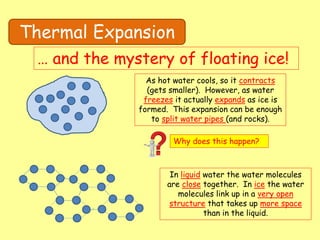 Thermal Expansion
… and the mystery of floating ice!
As hot water cools, so it contracts
(gets smaller). However, as water
freezes it actually expands as ice is
formed. This expansion can be enough
to split water pipes (and rocks).
Why does this happen?
In liquid water the water molecules
are close together. In ice the water
molecules link up in a very open
structure that takes up more space
than in the liquid.
 