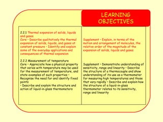 LEARNING
OBJECTIVES
2.2.1 Thermal expansion of solids, liquids
and gases
Core • Describe qualitatively the thermal
expansion of solids, liquids, and gases at
constant pressure • Identify and explain
some of the everyday applications and
consequences of thermal expansion
2.2.2 Measurement of temperature
Core • Appreciate how a physical property
that varies with temperature may be used
for the measurement of temperature, and
state examples of such properties •
Recognise the need for and identify fixed
points
• Describe and explain the structure and
action of liquid-in-glass thermometers
Supplement • Explain, in terms of the
motion and arrangement of molecules, the
relative order of the magnitude of the
expansion of solids, liquids and gases
Supplement • Demonstrate understanding of
sensitivity, range and linearity • Describe
the structure of a thermocouple and show
understanding of its use as a thermometer
for measuring high temperatures and those
that vary rapidly • Describe and explain how
the structure of a liquid-in-glass
thermometer relates to its sensitivity,
range and linearity
 