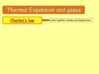 Thermal Expansion and gases
Charles’s law Links together volume and temperature
 