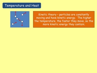 Temperature and Heat
Kinetic theory – particles are constantly
moving and have kinetic energy. The higher
the temperature, the faster they move, so the
more kinetic energy they contain.
 