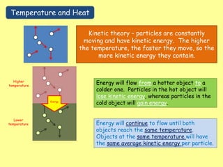 Temperature and Heat
Kinetic theory – particles are constantly
moving and have kinetic energy. The higher
the temperature, the faster they move, so the
more kinetic energy they contain.
Higher
temperature
Lower
temperature
Energy
Energy will flow from a hotter object to a
colder one. Particles in the hot object will
lose kinetic energy, whereas particles in the
cold object will gain energy.
Energy will continue to flow until both
objects reach the same temperature.
Objects at the same temperature will have
the same average kinetic energy per particle.
 