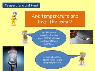 Temperature and Heat
Are temperature and
heat the same?
No, because a
spoonful of boiling
water (100oC) will have
less thermal (heat)
energy ….
… than a beaker of
boiling water (at the
same temperature).
 