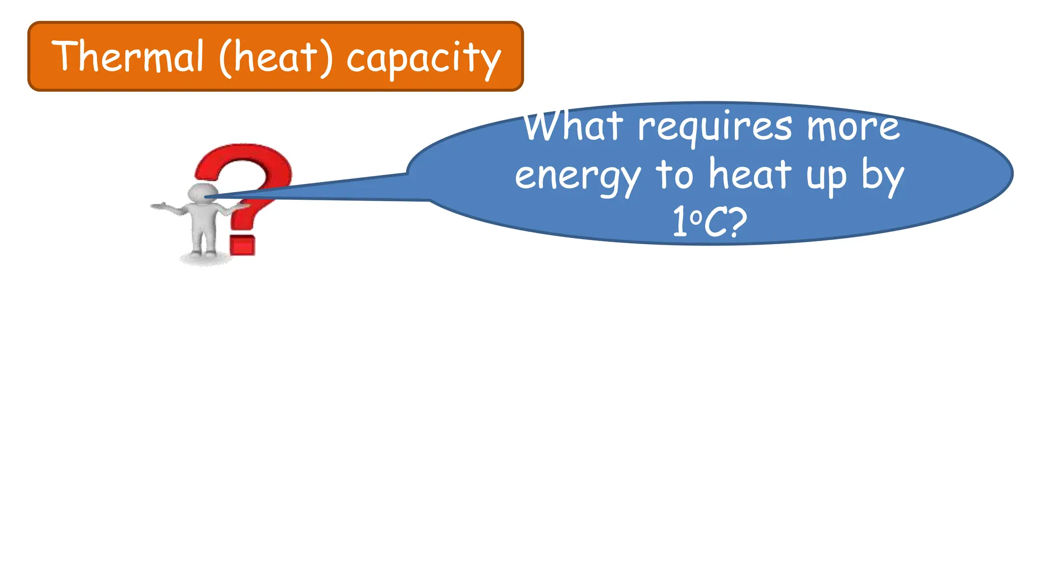 Thermal (heat) capacity
What requires more
energy to heat up by
1oC?
 