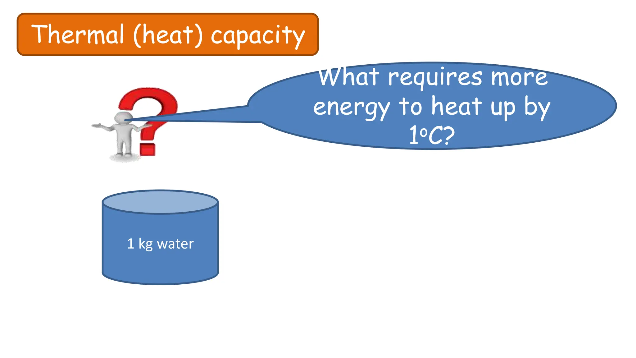 Thermal (heat) capacity
What requires more
energy to heat up by
1oC?
1 kg water
 
