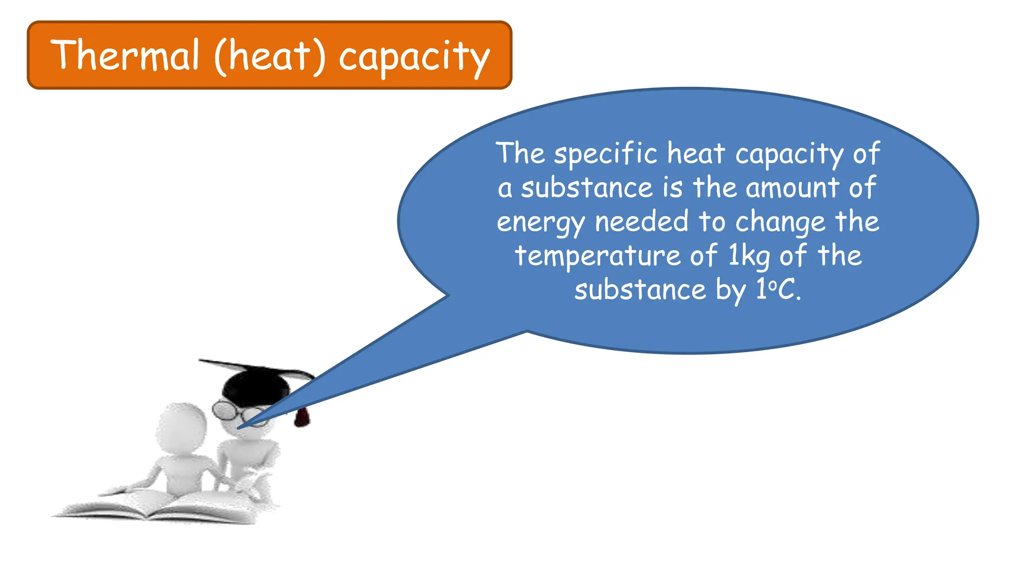 Thermal (heat) capacity
The specific heat capacity of
a substance is the amount of
energy needed to change the
temperature of 1kg of the
substance by 1oC.
 