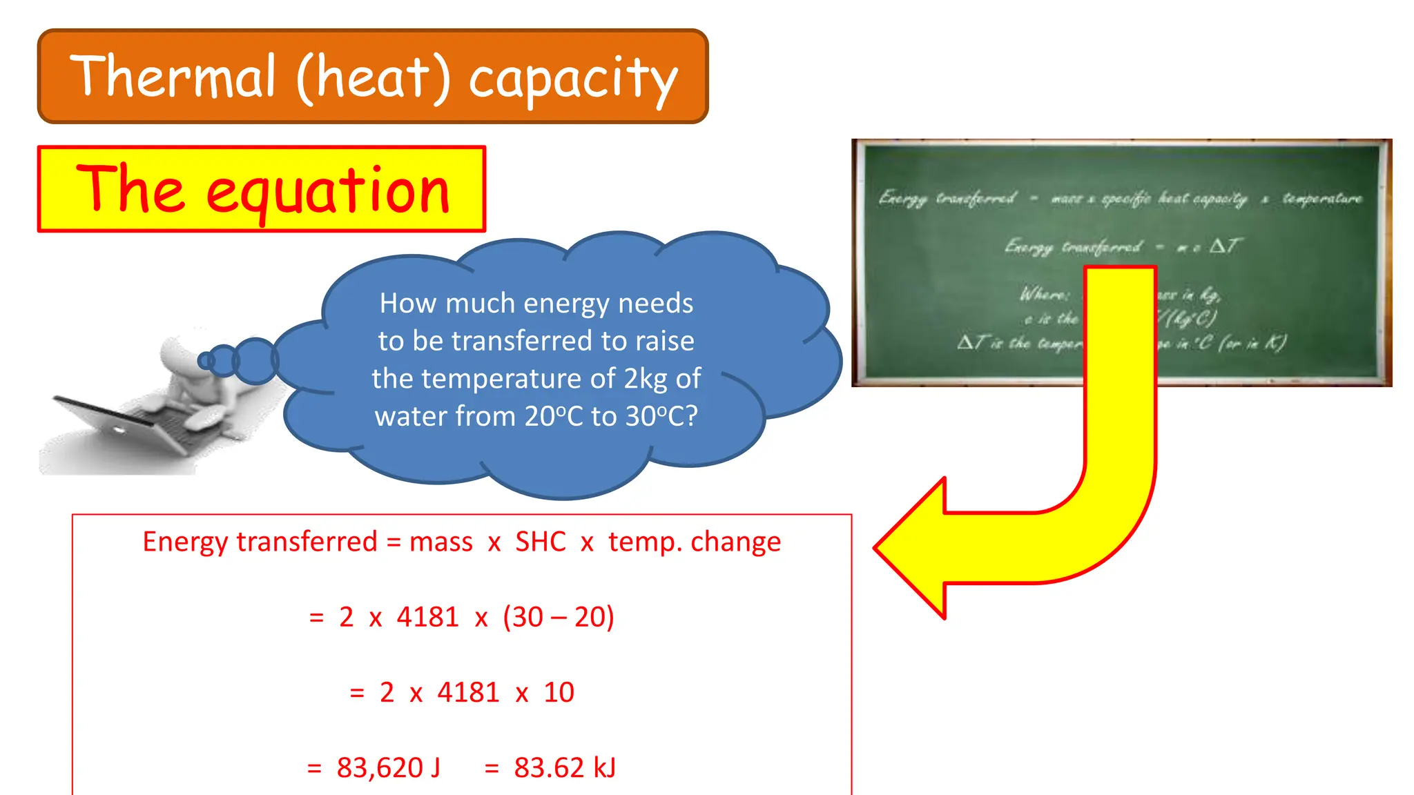 Thermal (heat) capacity
The equation
How much energy needs
to be transferred to raise
the temperature of 2kg of
water from 20oC to 30oC?
Energy transferred = mass x SHC x temp. change
= 2 x 4181 x (30 – 20)
= 2 x 4181 x 10
= 83,620 J = 83.62 kJ
 