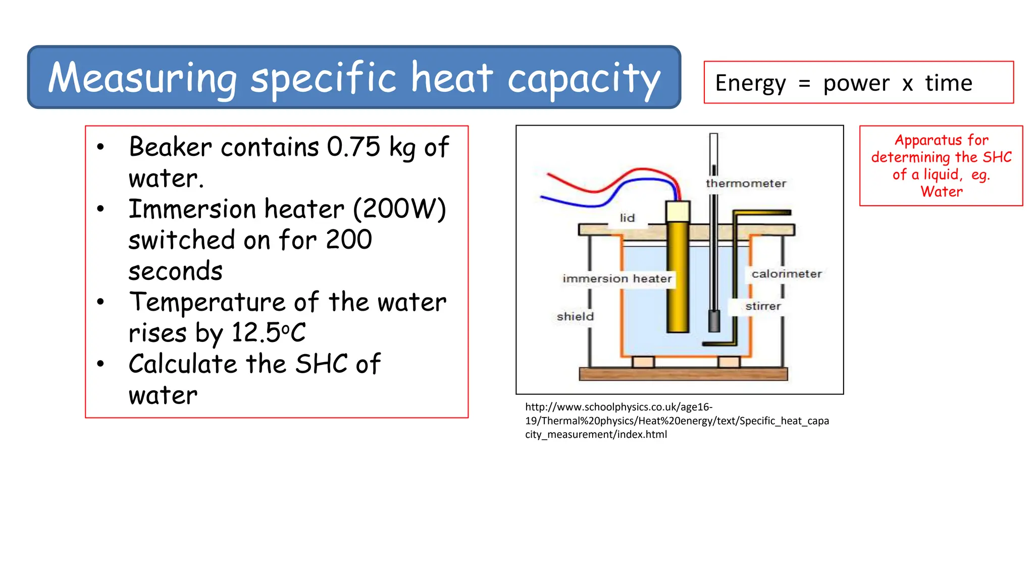 Measuring specific heat capacity
http://www.schoolphysics.co.uk/age16-
19/Thermal%20physics/Heat%20energy/text/Specific_heat_capa
city_measurement/index.html
Energy = power x time
Apparatus for
determining the SHC
of a liquid, eg.
Water
• Beaker contains 0.75 kg of
water.
• Immersion heater (200W)
switched on for 200
seconds
• Temperature of the water
rises by 12.5oC
• Calculate the SHC of
water
 