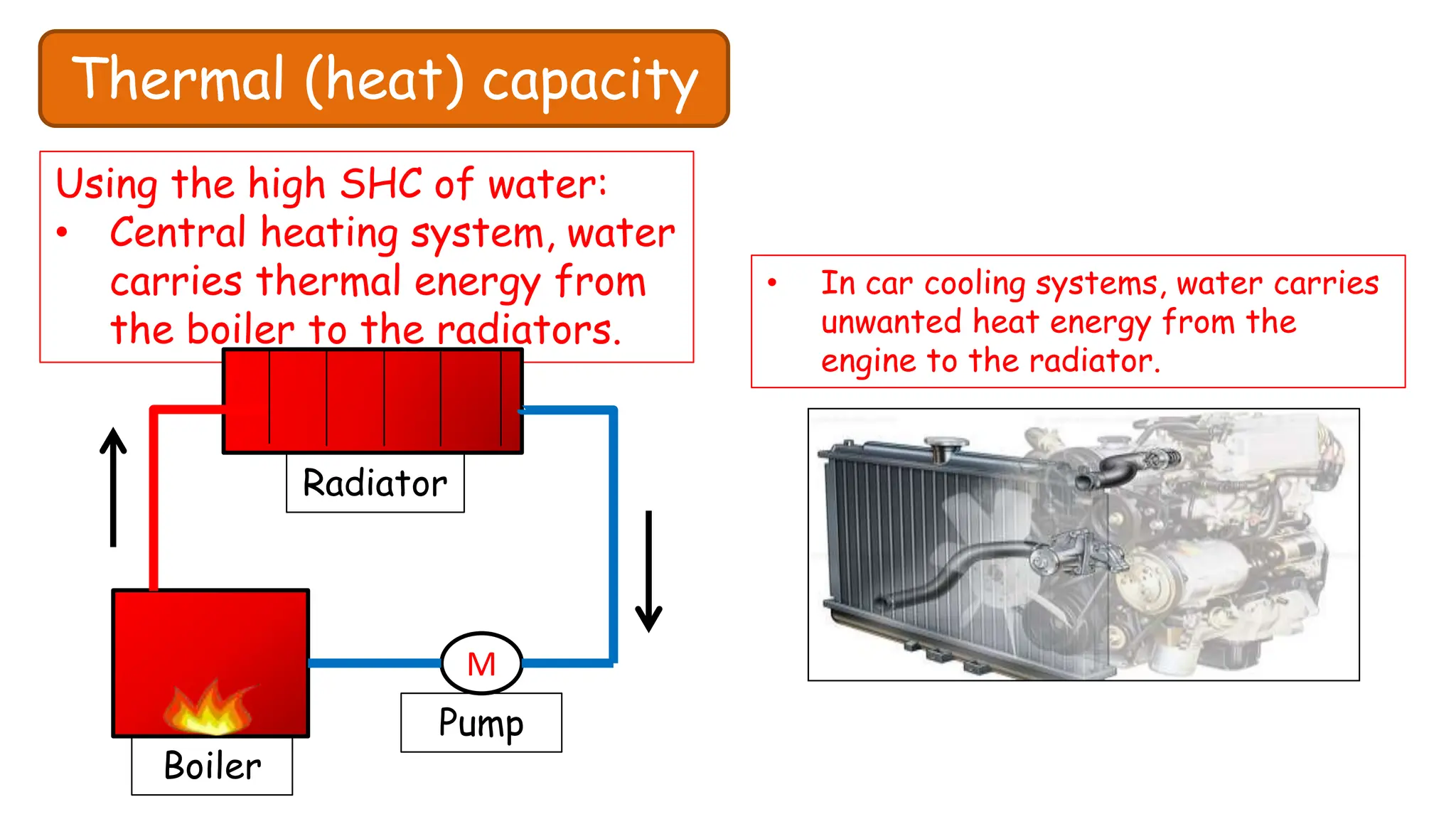 Thermal (heat) capacity
Using the high SHC of water:
• Central heating system, water
carries thermal energy from
the boiler to the radiators.
M
Boiler
Radiator
Pump
• In car cooling systems, water carries
unwanted heat energy from the
engine to the radiator.
 