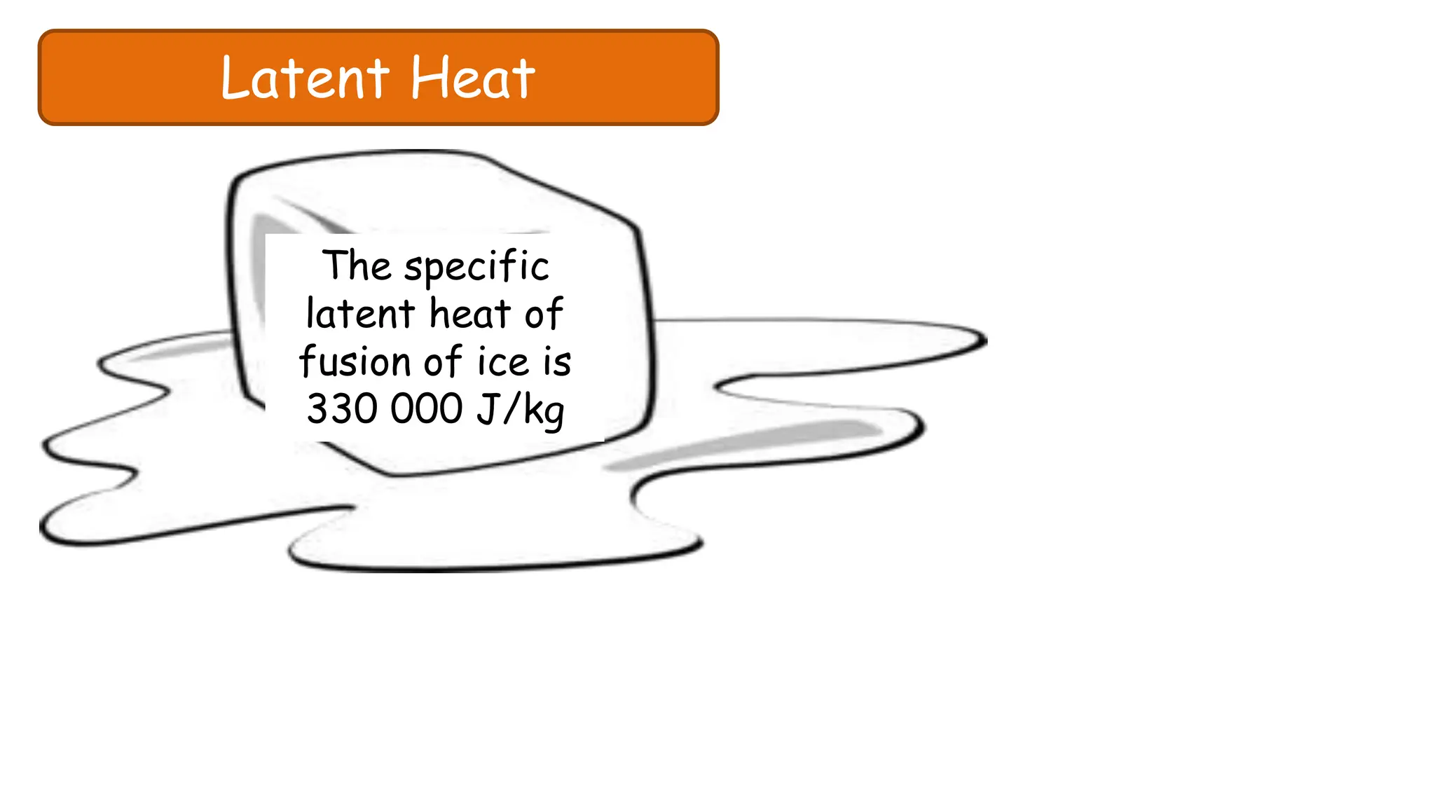 Latent Heat
The specific
latent heat of
fusion of ice is
330 000 J/kg
 