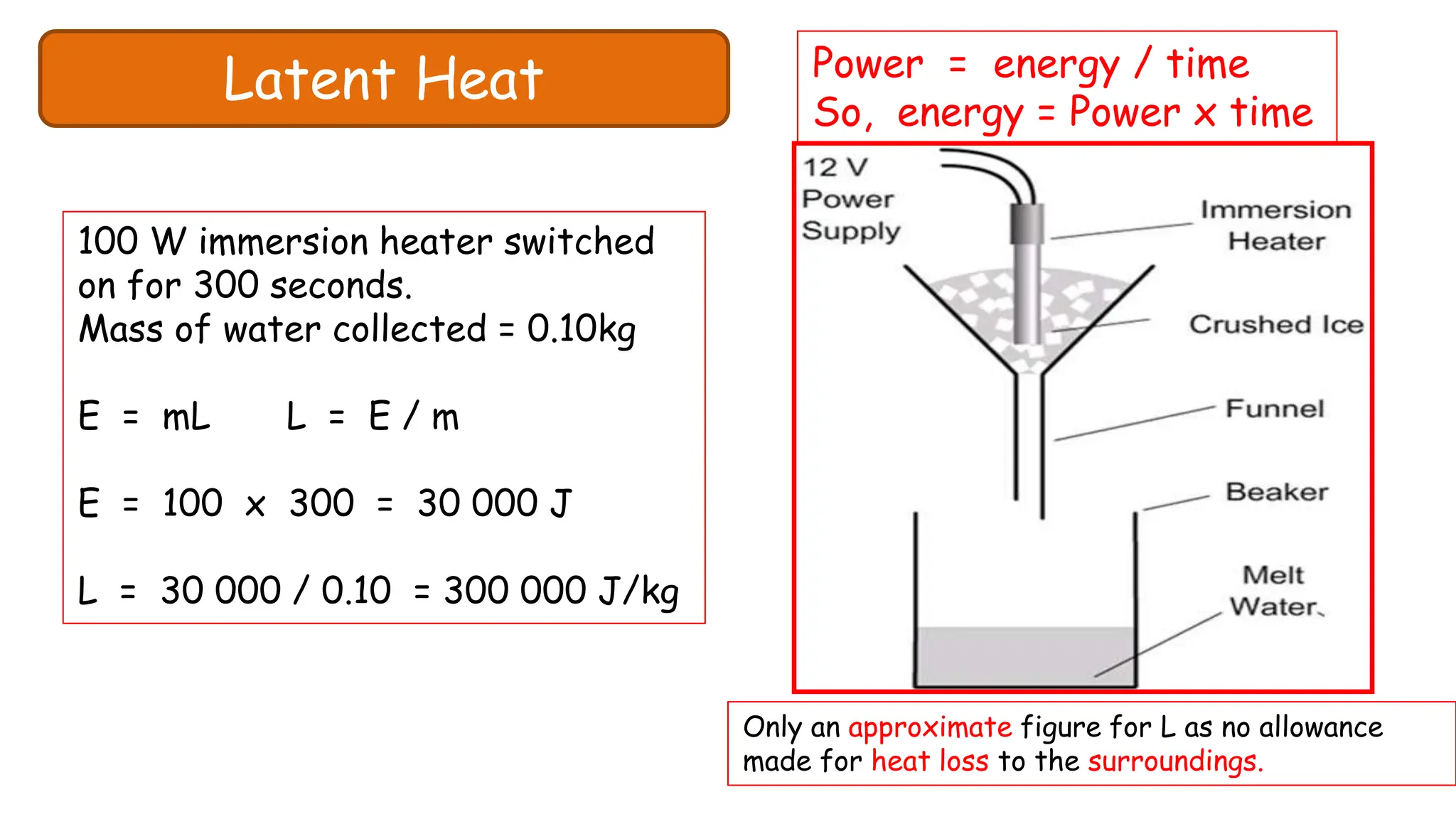 Latent Heat
Measuring the
specific
latent heat of
fusion of ice.
100 W immersion heater switched
on for 300 seconds.
Mass of water collected = 0.10kg
E = mL L = E / m
E = 100 x 300 = 30 000 J
L = 30 000 / 0.10 = 300 000 J/kg
Power = energy / time
So, energy = Power x time
Only an approximate figure for L as no allowance
made for heat loss to the surroundings.
 