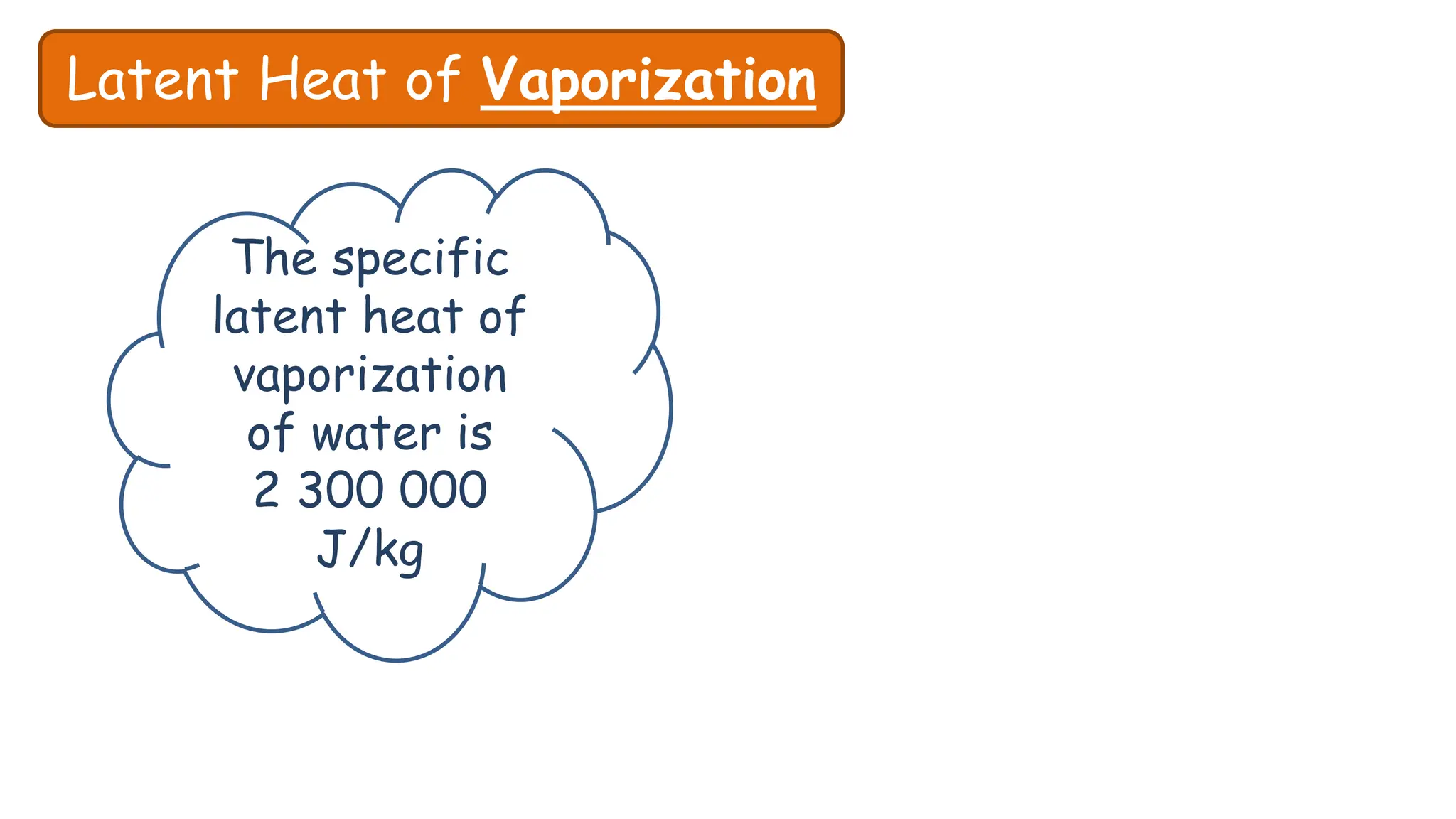 Latent Heat of Vaporization
The specific
latent heat of
vaporization
of water is
2 300 000
J/kg
 