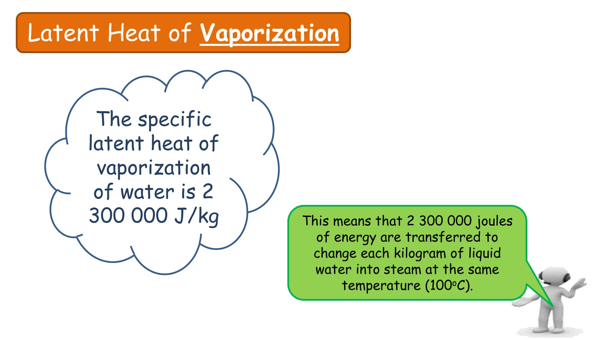 Latent Heat of Vaporization
The specific
latent heat of
vaporization
of water is 2
300 000 J/kg This means that 2 300 000 joules
of energy are transferred to
change each kilogram of liquid
water into steam at the same
temperature (100oC).
 
