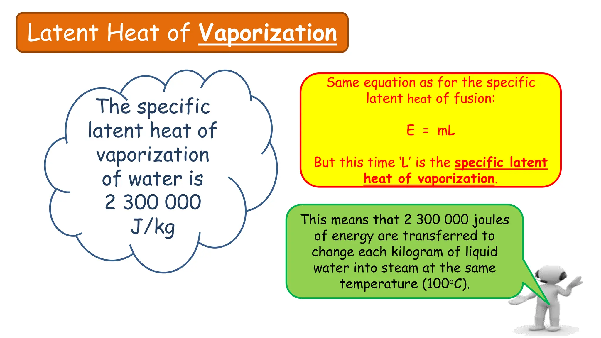 Latent Heat of Vaporization
The specific
latent heat of
vaporization
of water is
2 300 000
J/kg This means that 2 300 000 joules
of energy are transferred to
change each kilogram of liquid
water into steam at the same
temperature (100oC).
Same equation as for the specific
latent heat of fusion:
E = mL
But this time ‘L’ is the specific latent
heat of vaporization.
 