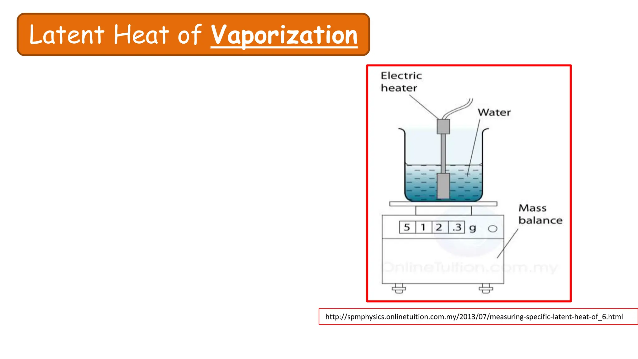 Measuring the
specific latent
heat of
vaporization of
water.
Latent Heat of Vaporization
http://spmphysics.onlinetuition.com.my/2013/07/measuring-specific-latent-heat-of_6.html
 