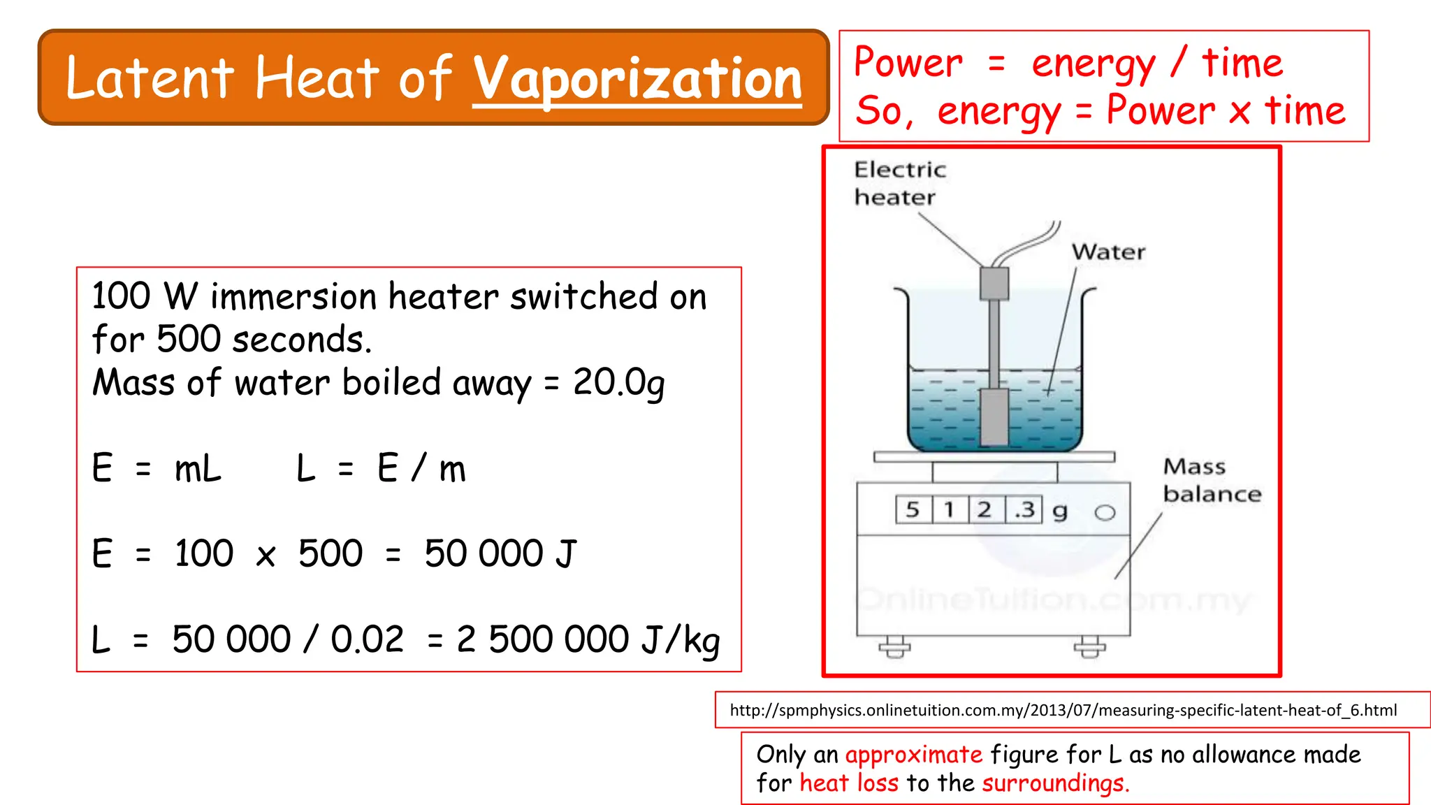 Measuring the
specific latent
heat of
vaporization of
water.
Latent Heat of Vaporization
http://spmphysics.onlinetuition.com.my/2013/07/measuring-specific-latent-heat-of_6.html
Power = energy / time
So, energy = Power x time
100 W immersion heater switched on
for 500 seconds.
Mass of water boiled away = 20.0g
E = mL L = E / m
E = 100 x 500 = 50 000 J
L = 50 000 / 0.02 = 2 500 000 J/kg
Only an approximate figure for L as no allowance made
for heat loss to the surroundings.
 