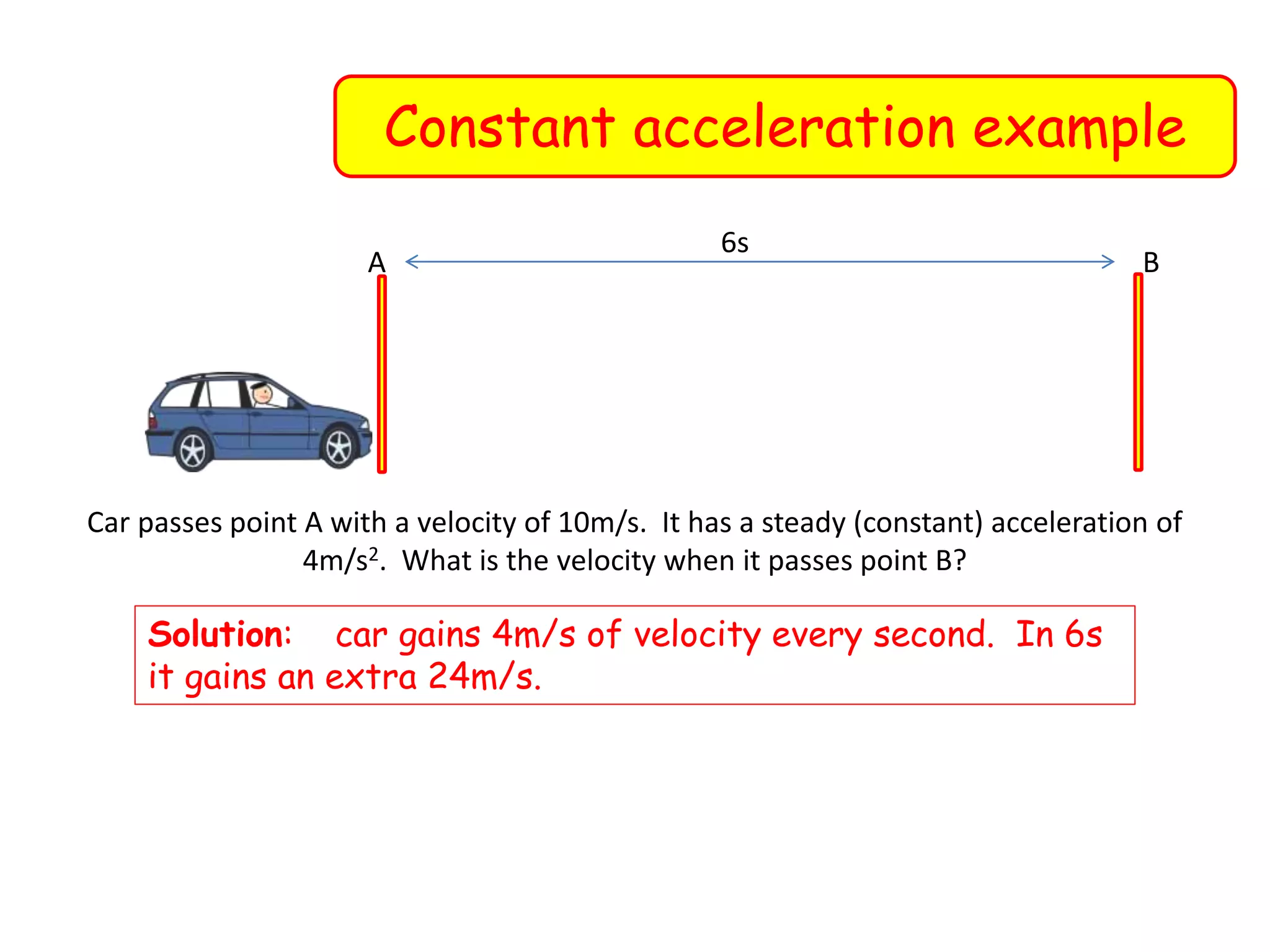 Constant acceleration example
A B
6s
Car passes point A with a velocity of 10m/s. It has a steady (constant) acceleration of
4m/s2. What is the velocity when it passes point B?
Solution: car gains 4m/s of velocity every second. In 6s
it gains an extra 24m/s.
 