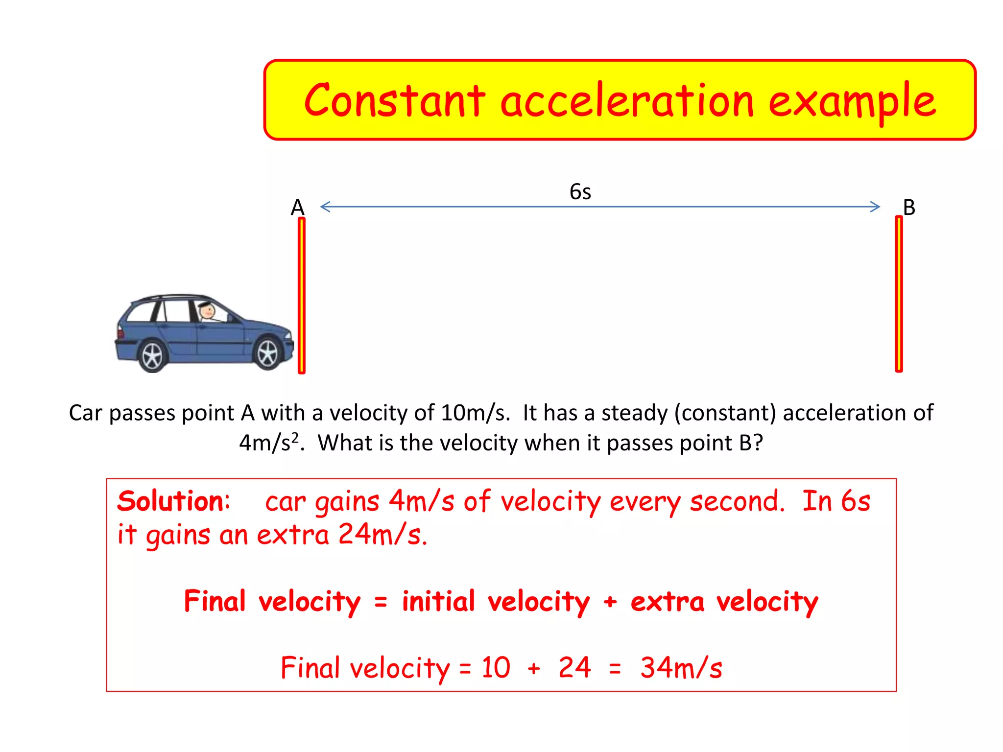 Constant acceleration example
A B
6s
Car passes point A with a velocity of 10m/s. It has a steady (constant) acceleration of
4m/s2. What is the velocity when it passes point B?
Solution: car gains 4m/s of velocity every second. In 6s
it gains an extra 24m/s.
Final velocity = initial velocity + extra velocity
Final velocity = 10 + 24 = 34m/s
 