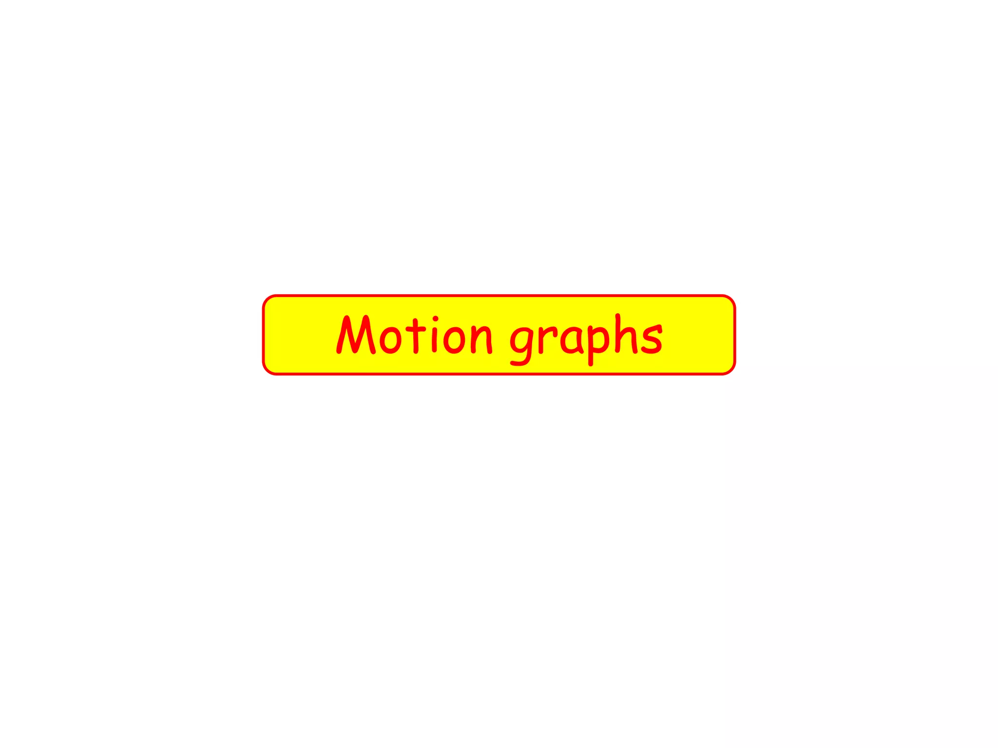Motion graphs
 