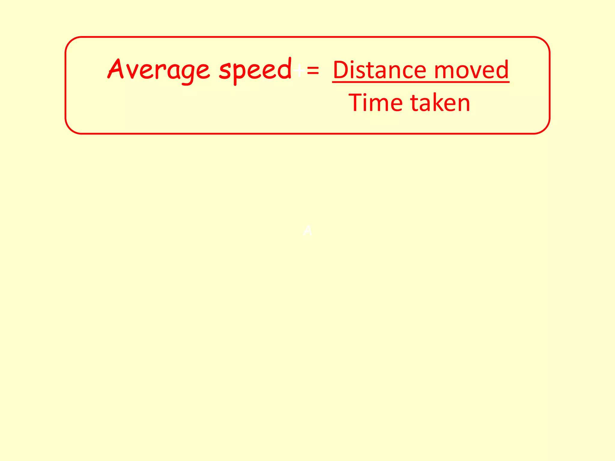 A
Average speed+= Distance moved
Time taken
 