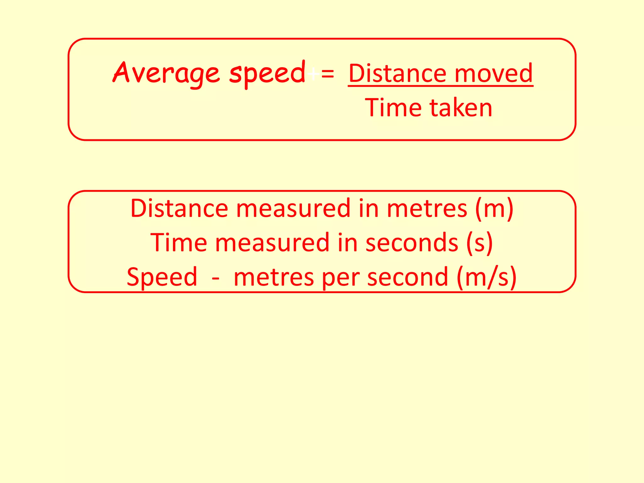 A
Average speed+= Distance moved
Time taken
Distance measured in metres (m)
Time measured in seconds (s)
Speed - metres per second (m/s)
 