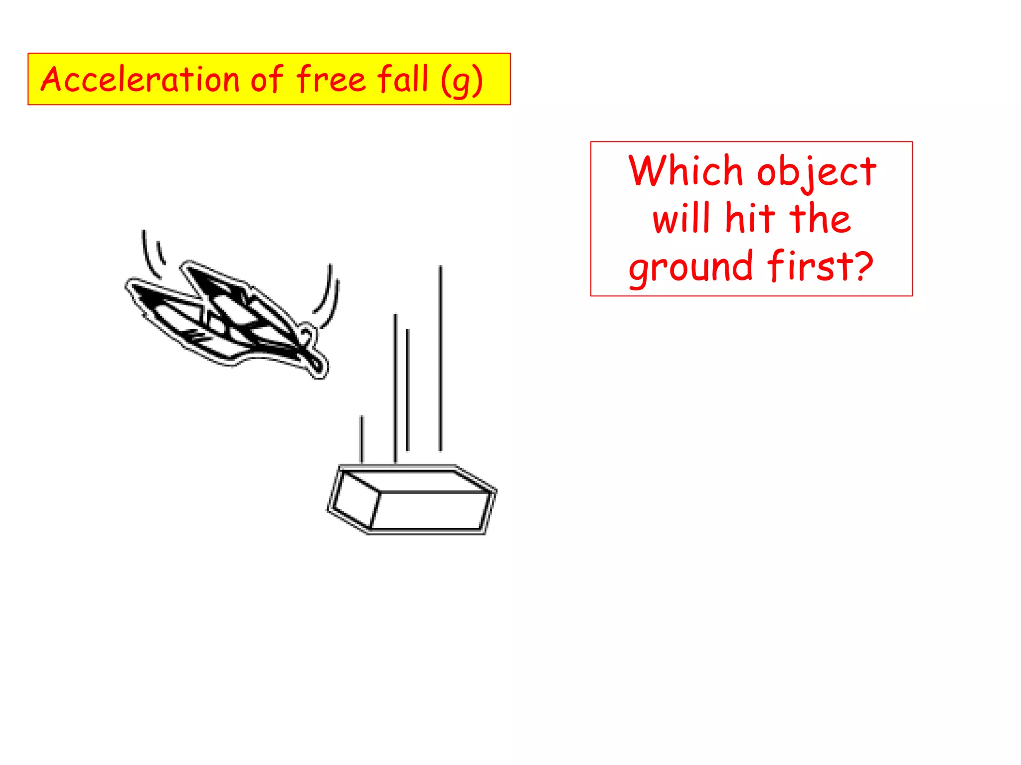 Acceleration of free fall (g)
Which object
will hit the
ground first?
 